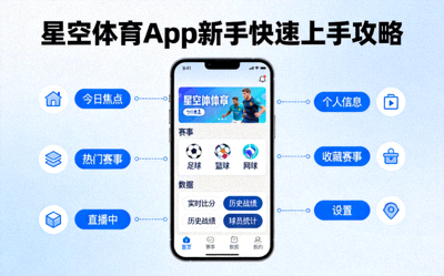 新手使用星空体育App的快速上手攻略示意图，手机界面功能导览