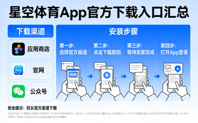 NBA西部焦点对抗中球星持球突破与防守阵容空间博弈现场